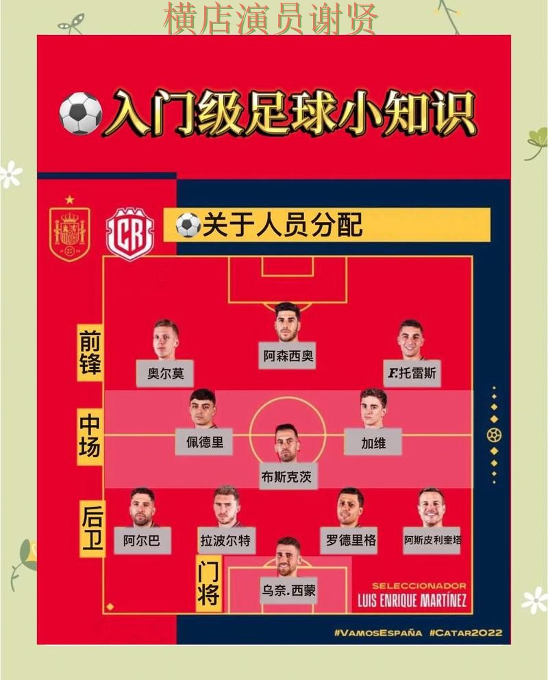 新手必看:世界杯竞猜入口安全入口详解 + 世界杯全球总决赛 新手必看:世界杯竞猜入口安全入口详解 + 世界杯全球总决赛