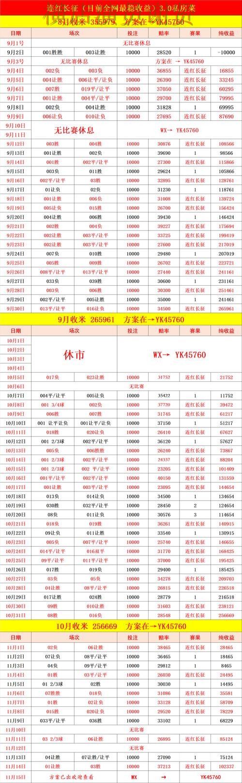 世界杯投注网站实时数据分析与趋势解读 世界杯投注网站实时数据分析与趋势解读